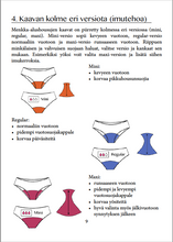 Load image into Gallery viewer, VeNove period panties PDF sewing pattern 