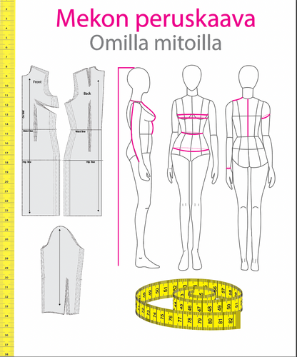 Cover of the basic dress instruction guide. Title: Basic dress pattern made to measure (in Finnish). Picture of yellow measuring tape, pictures of the dress pattern and a mannequin in 3 poses illustrating taking of measurements. 